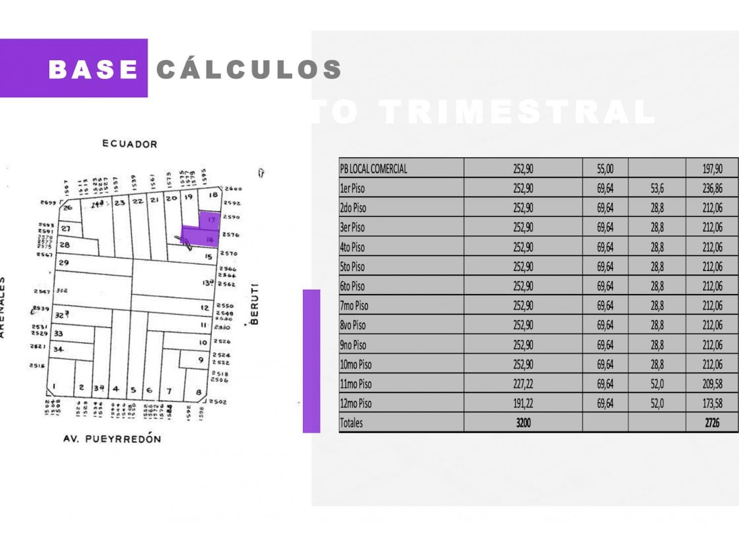 Foto de EXCELENTE OPORTUNIDAD – TERRENO EN VENTA EN RECOLETA, imagen 2