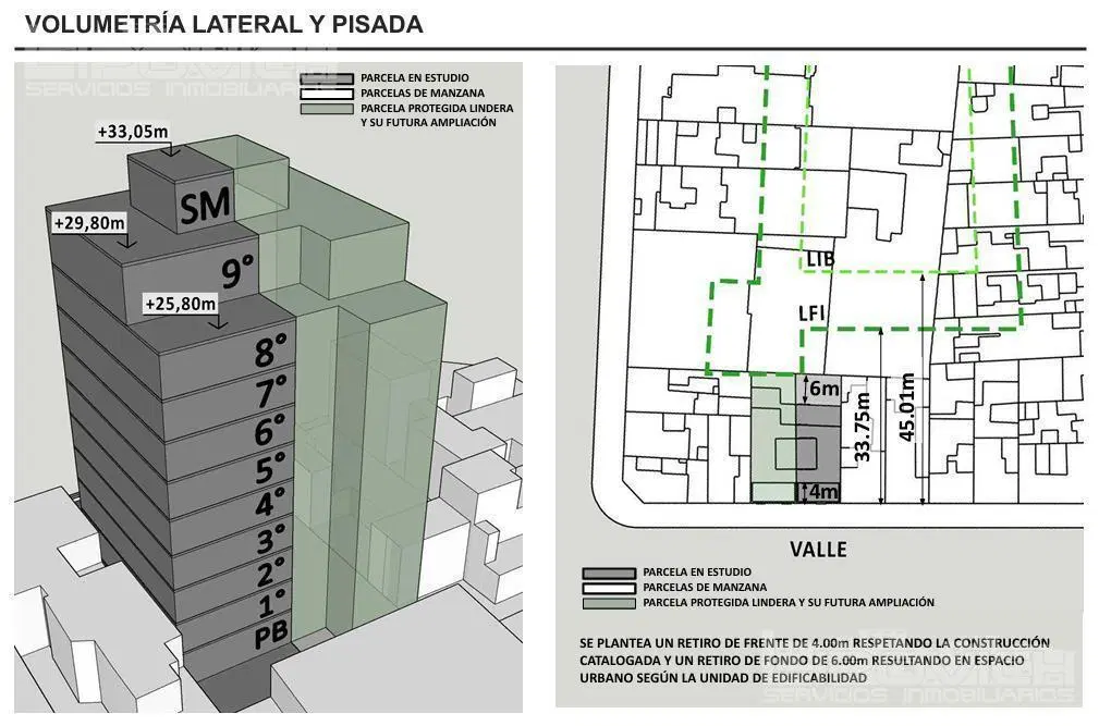 Plano 5