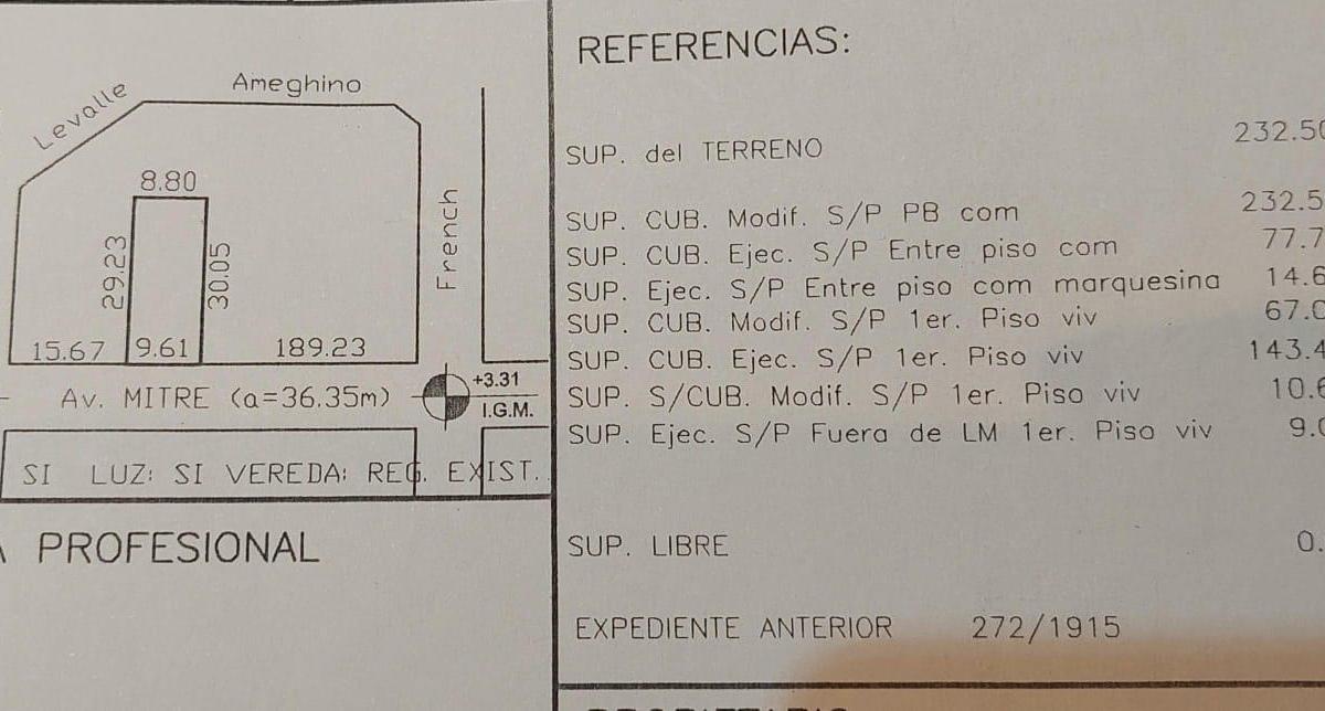 Propiedad en Argentina