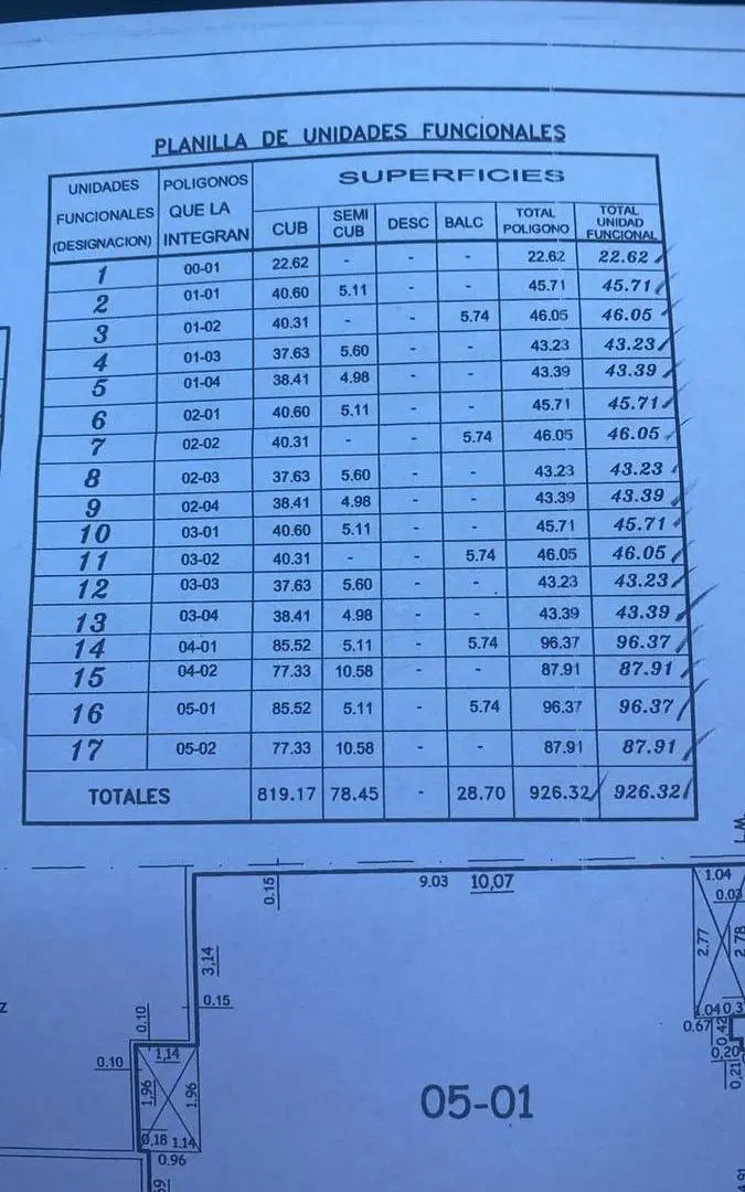 Plano 1