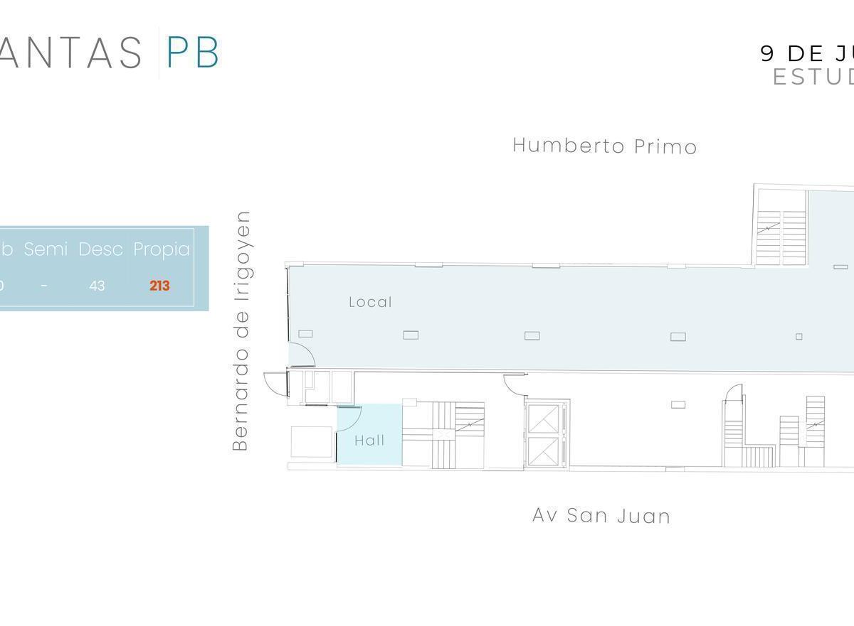 Plano 1