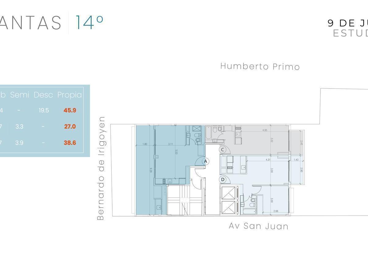 Plano 2