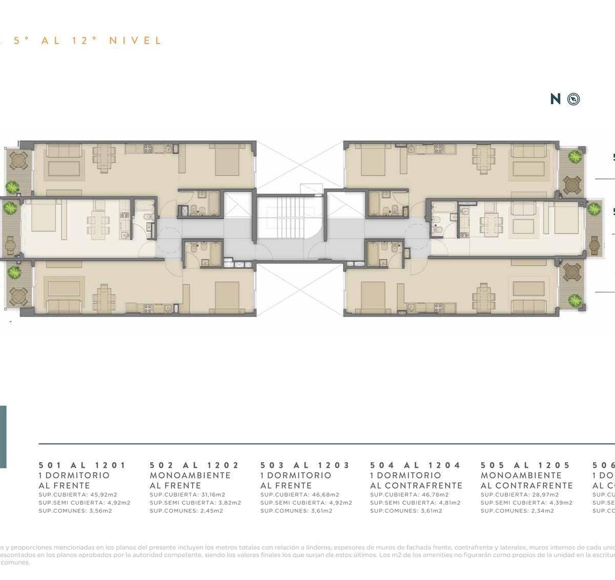 Plano 7