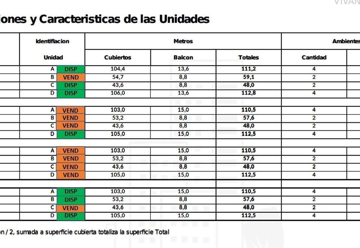 Plano 3