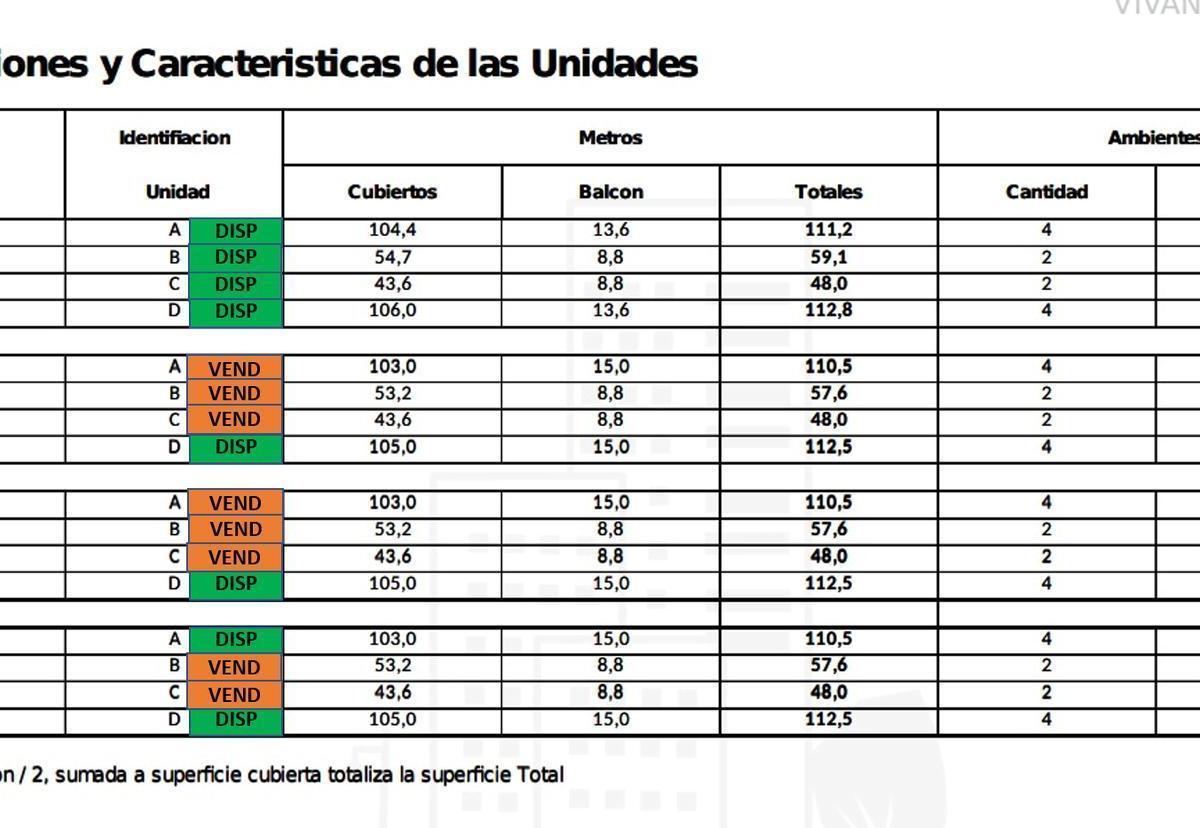 Plano 3