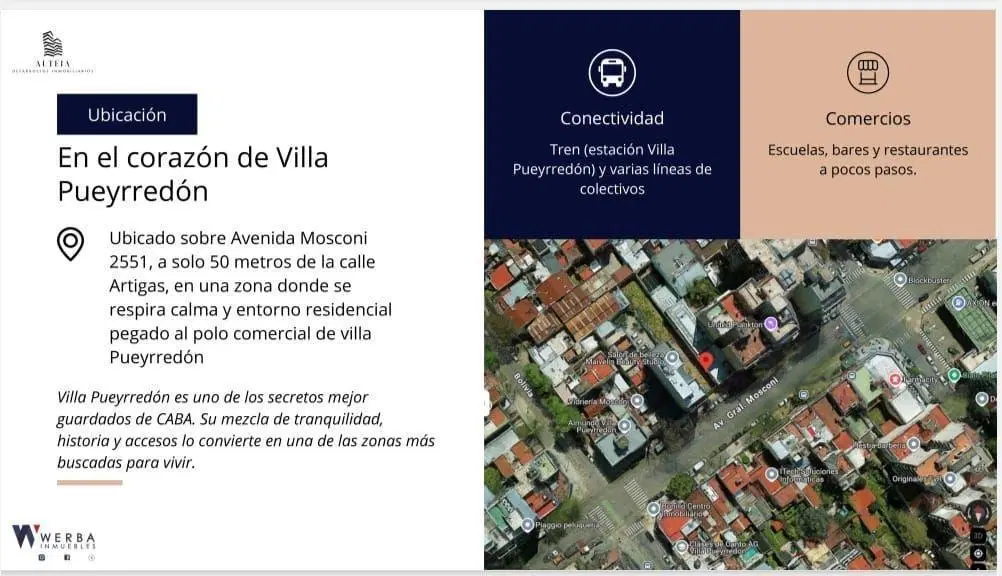Monoambiente en venta con cochera en Villa Pueyrredon 5