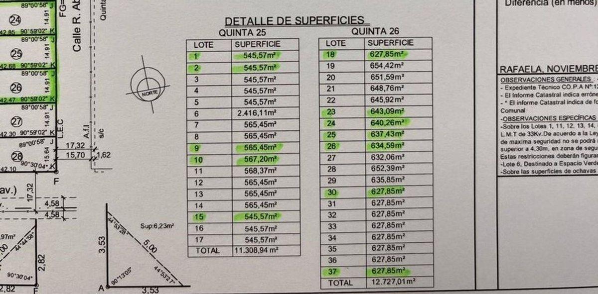 Foto de REMAX VENDE TERRENO EN PRESIDENTE ROCA, imagen 2