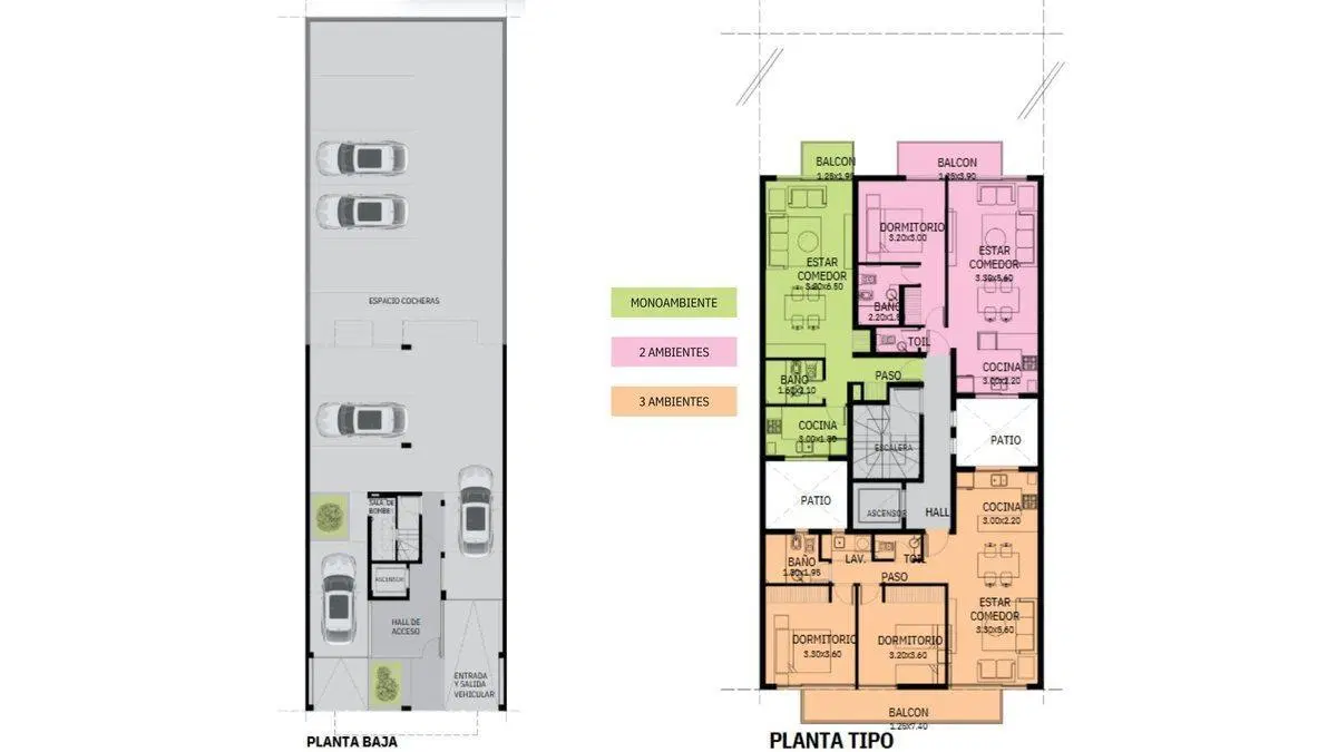 Plano 3