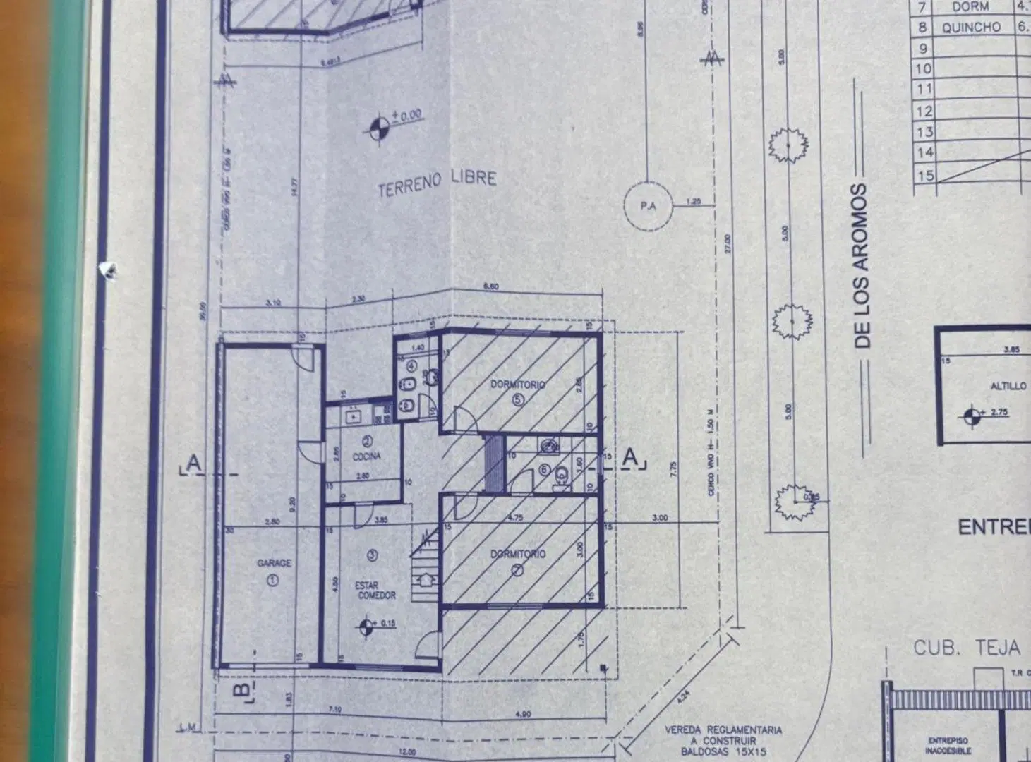 Plano 1