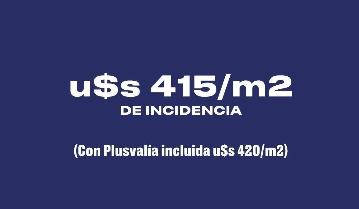 Venta Terreno . Corredor Medio . Lote doble frente . Centro de Manzana . Almagro . Boedo 2