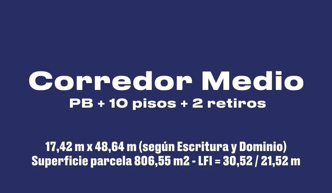 Venta Terreno . Corredor Medio . Lote doble frente . Centro de Manzana . Almagro . Boedo 5