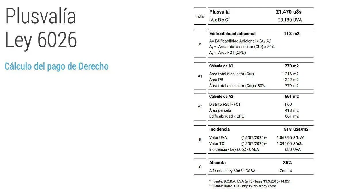 Plano 4