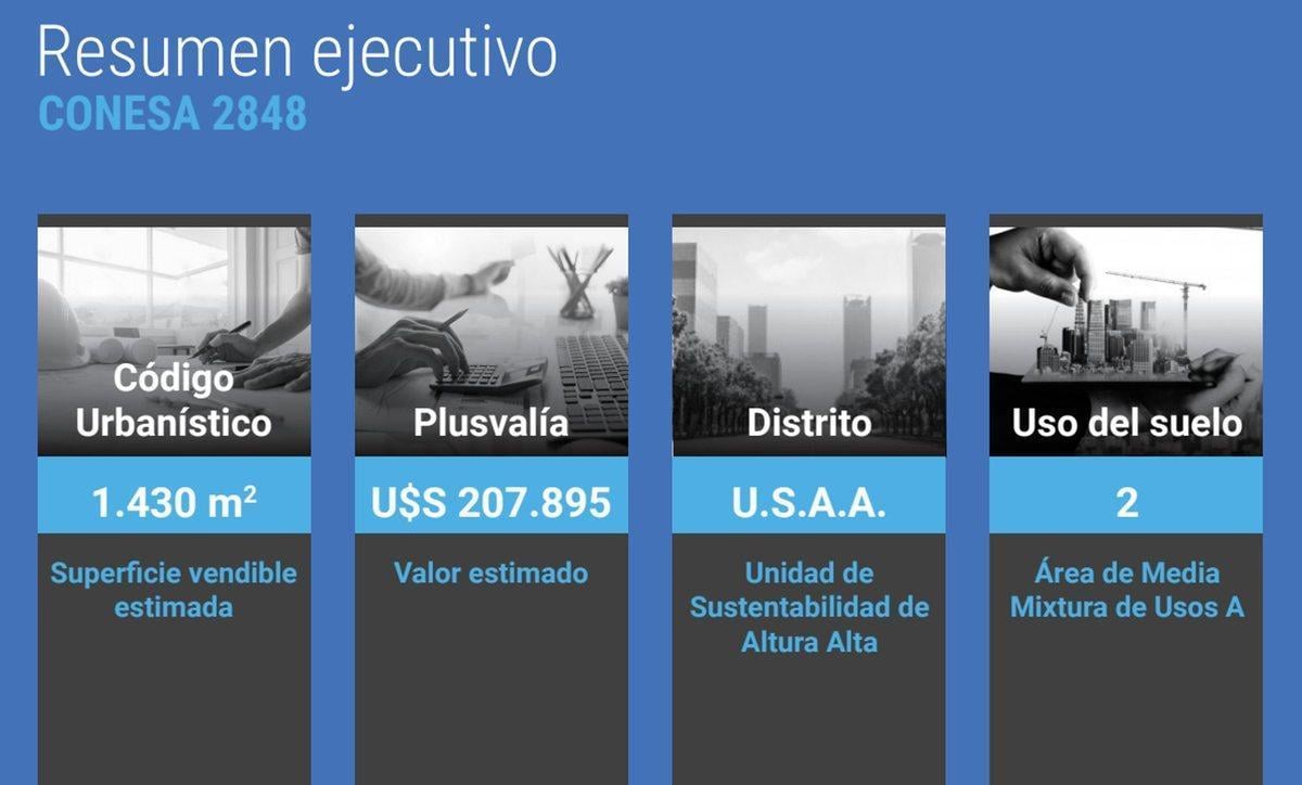TERRENO EXCELENTE 9 PISO/ 1930M2 construibles