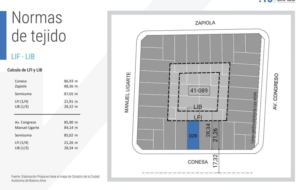 Plano 4