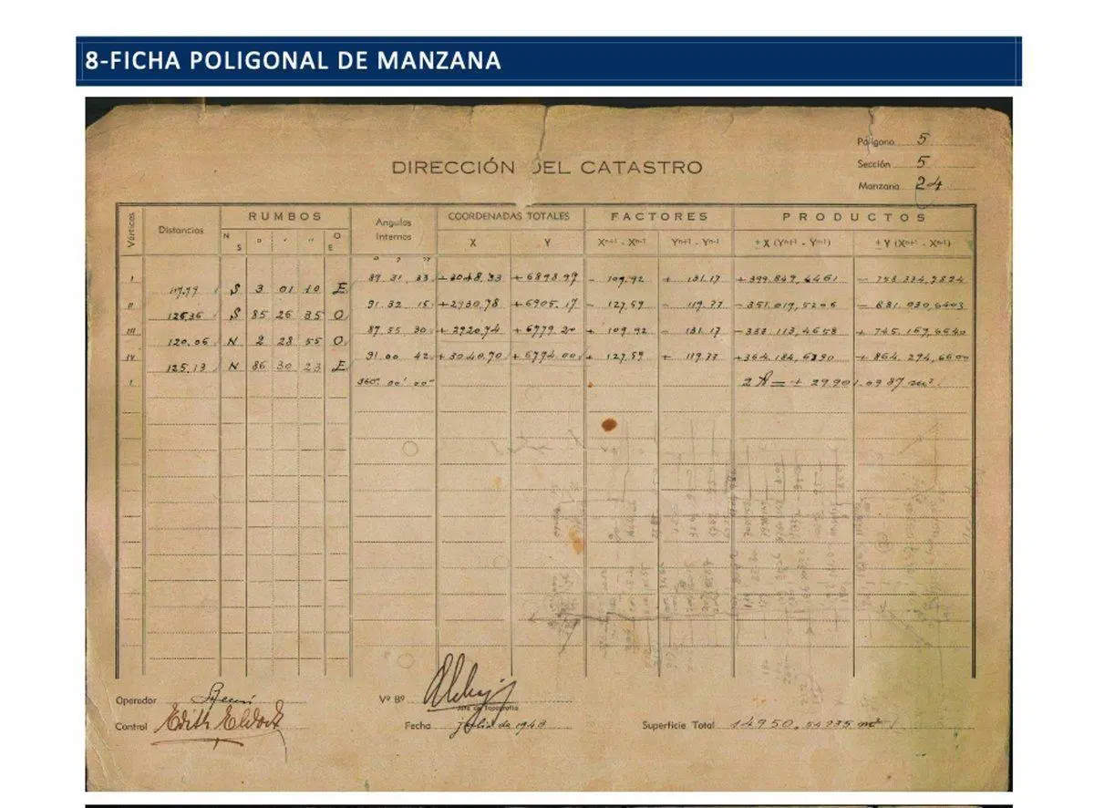 TERRENO CON POTENCIAL DE DESARROLLO MICROCENTRO 5