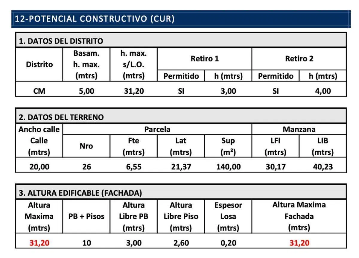 Plano 3
