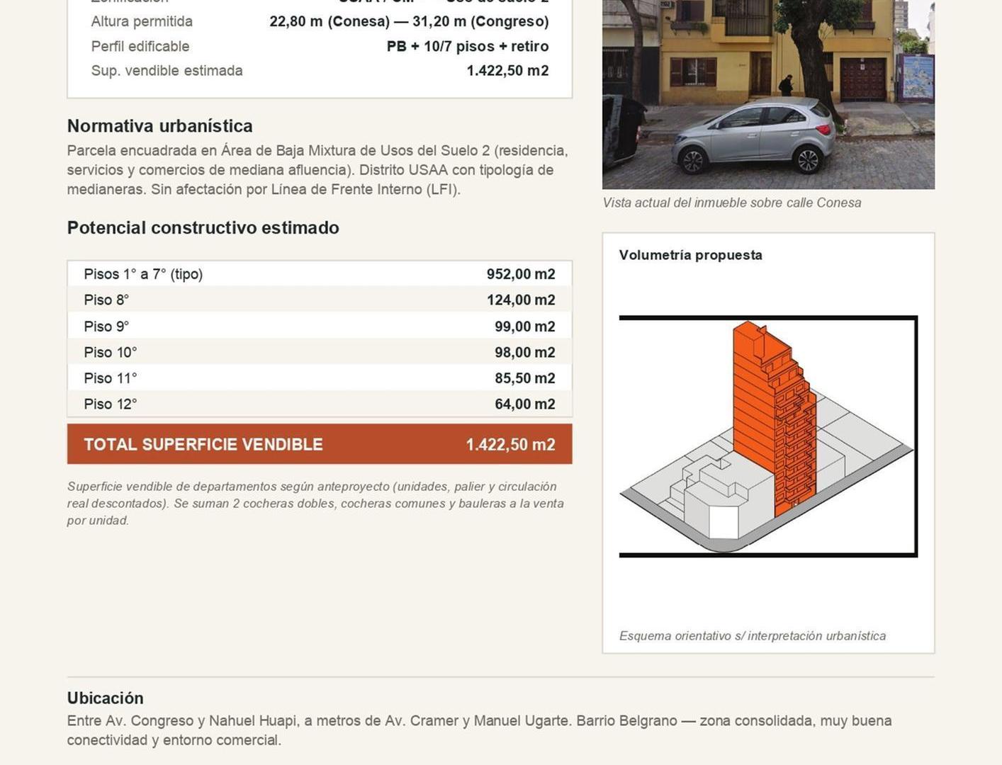 Foto de Venta lote para desarrollo en Belgrano, imagen 1