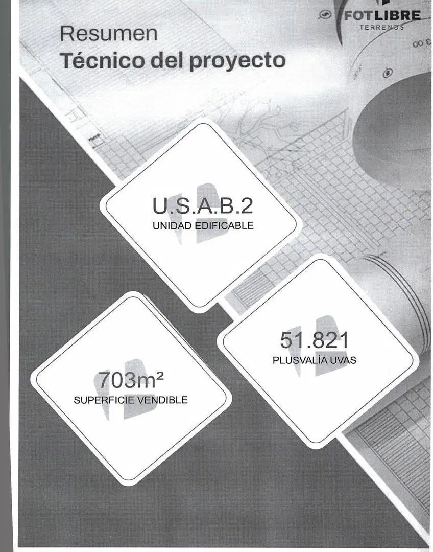 Terreno en Nuñez 5