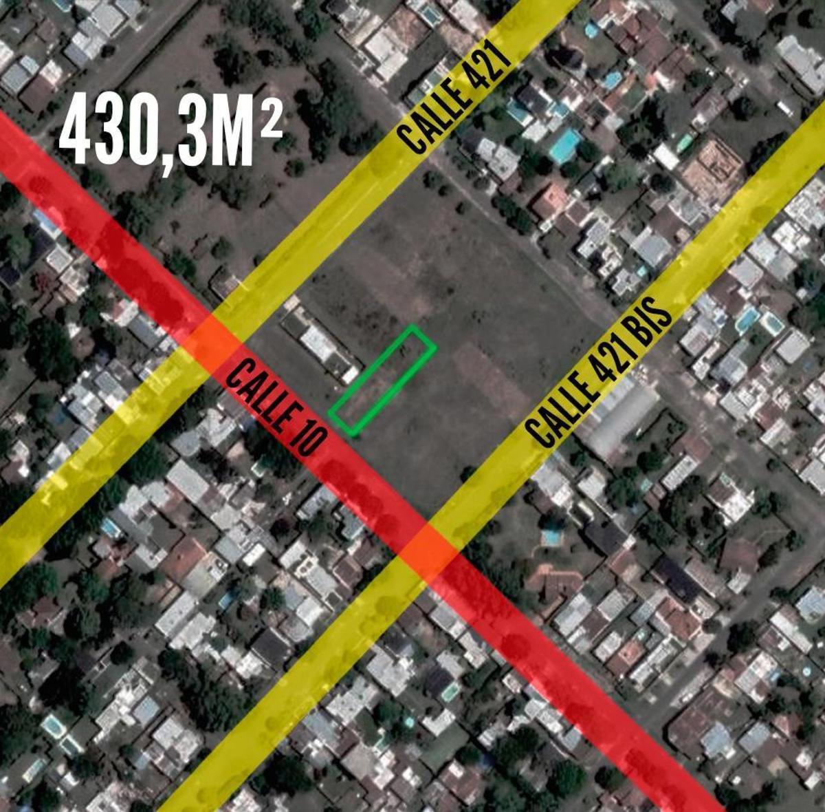 Propiedad en Argentina