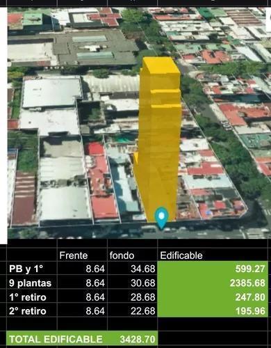 Terreno en venta - 300Mts2 - Almagro