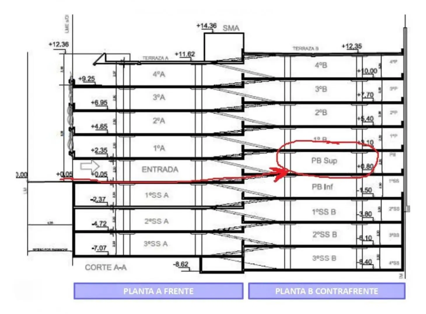 Plano 2