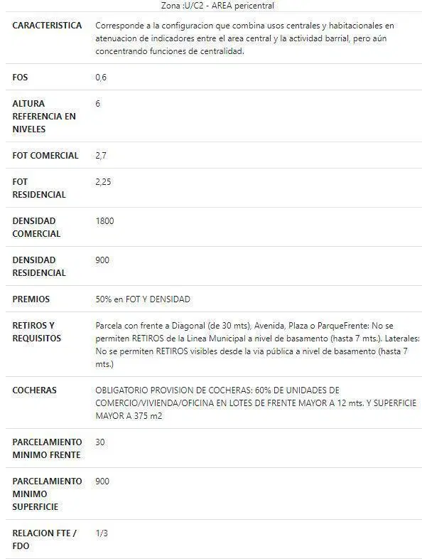 Plano 3