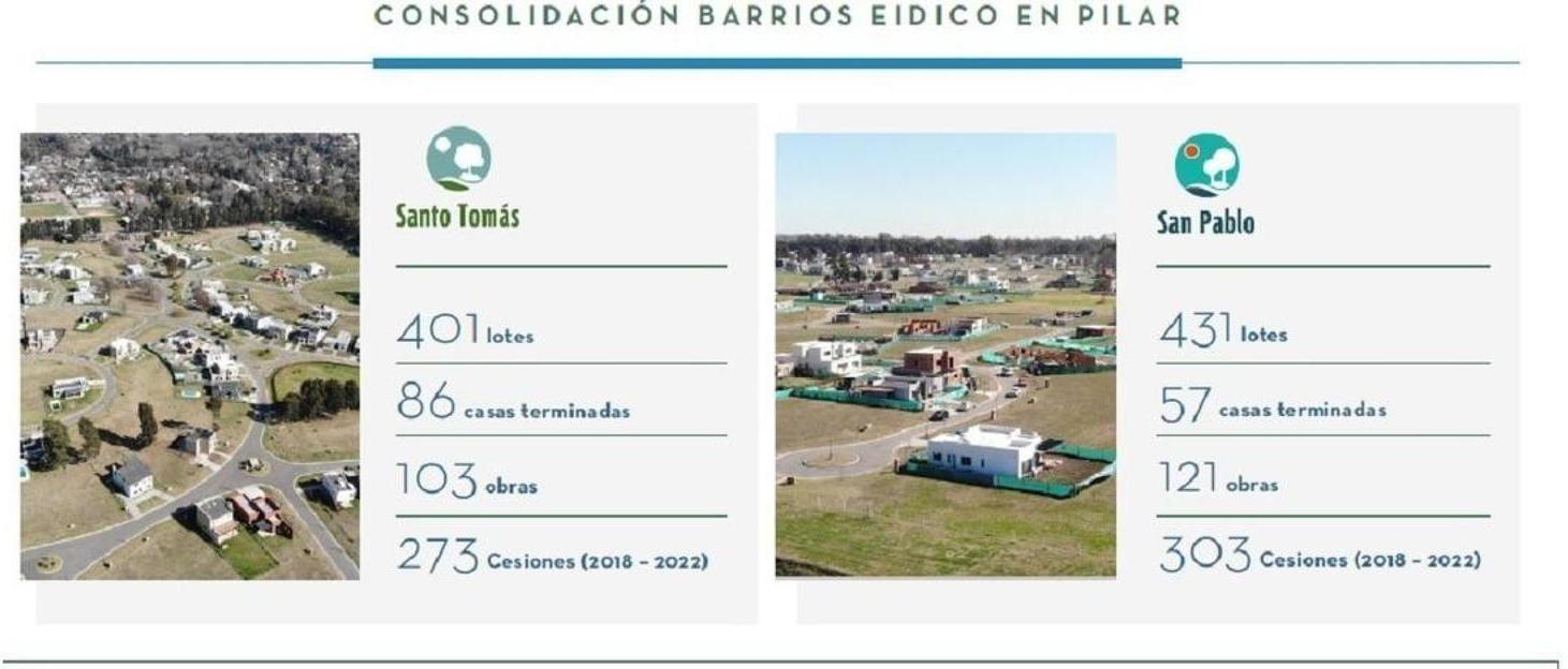Terreno en venta - 602 mts2 - San Pablo