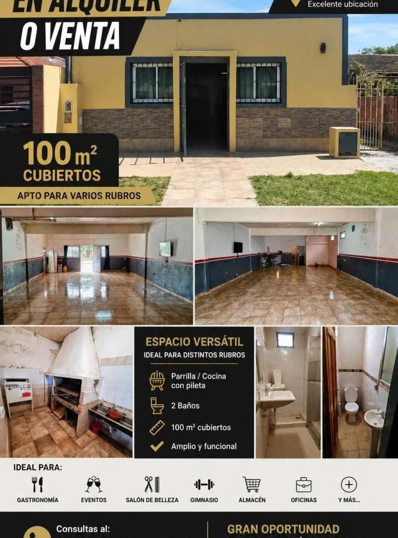 Local en Alquiler - Monoambiente 2 Baños - 100mts - Mar Del Plata 5