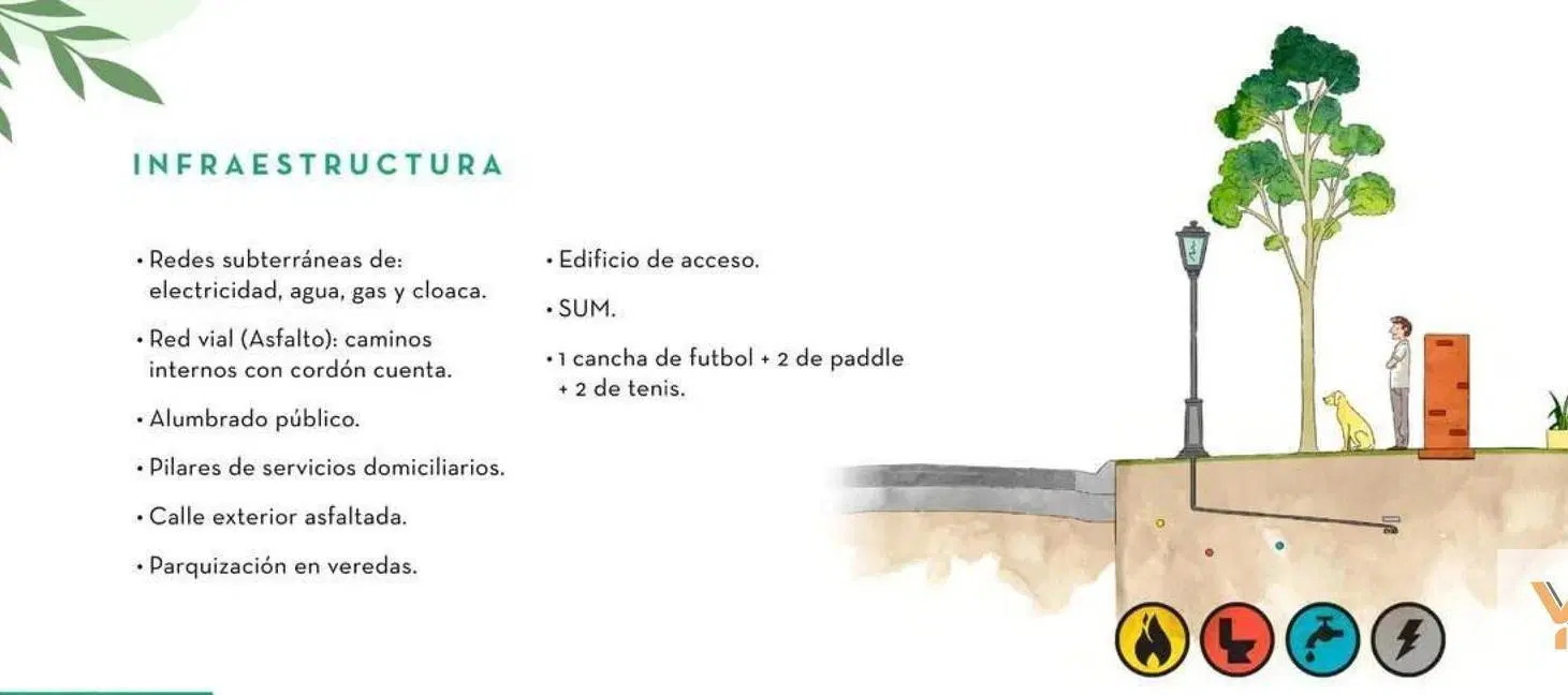 Terreno en venta - 625Mts2 - Pilar Del Este 5
