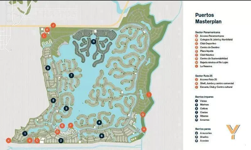 Plano 2