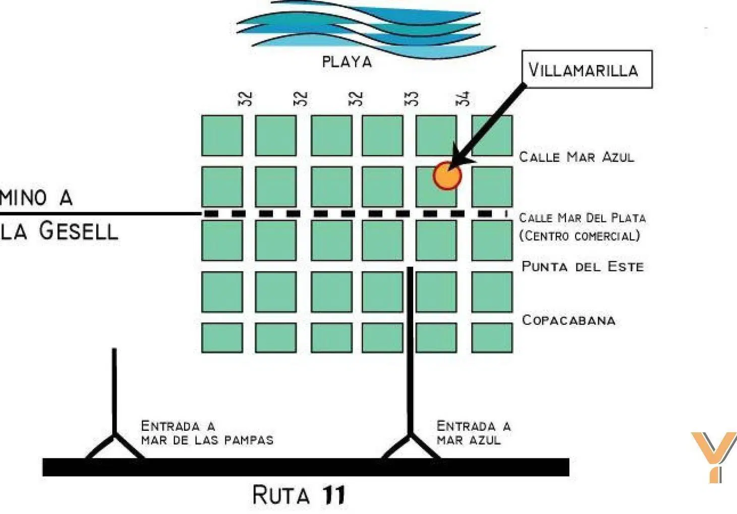 Plano 2