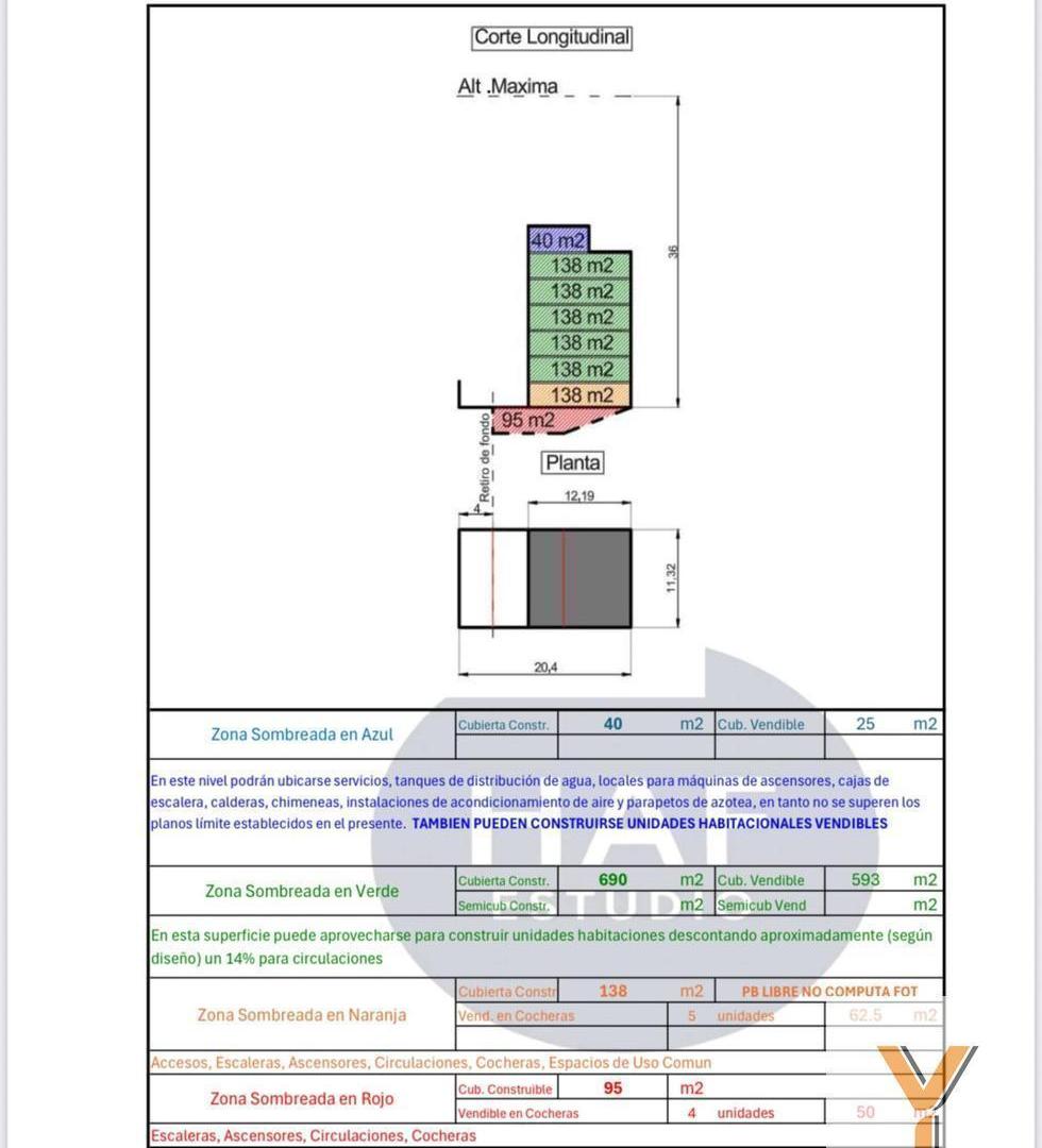 Foto de Terreno en Venta - - 231mts - General San Martín, imagen 3