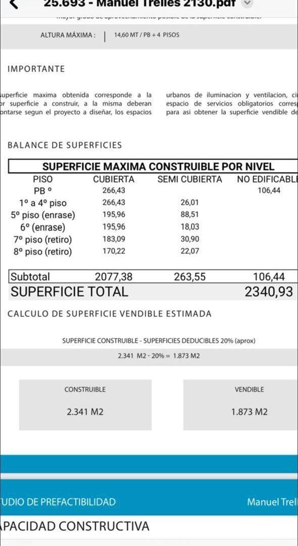 Oportunidad Lote con amplio frente y fondo en inmejorable zona urbana!