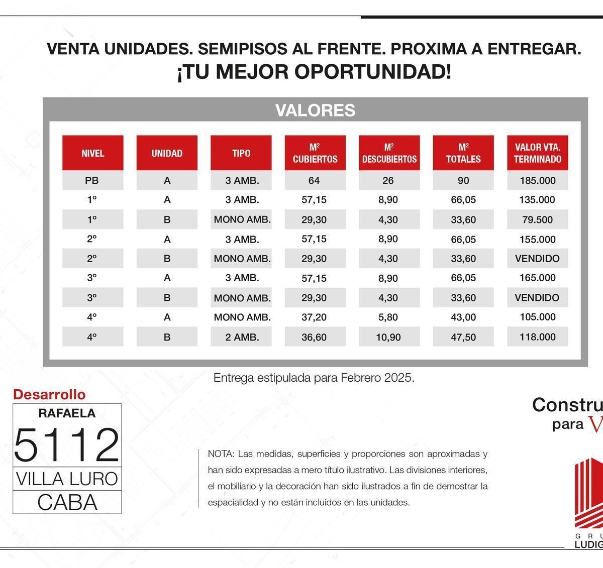 Foto de MONOAMBIENTE A ESTRENAR EN VILLA LURO, imagen 5