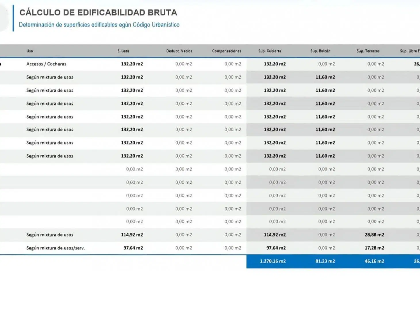 Plano 4