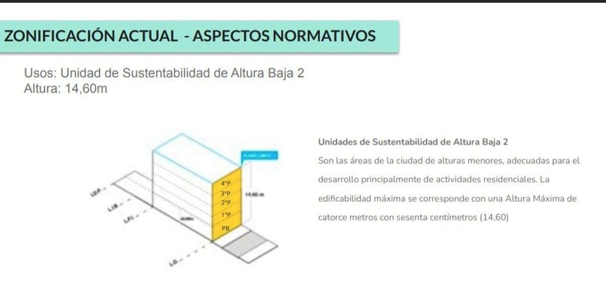 Foto de VENTA LOTE 635M2 VENDIBLES NUEVA POMPEYA, imagen 2