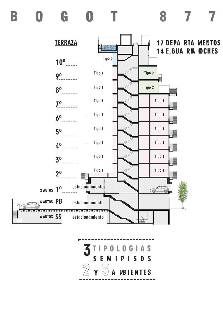 Plano 5