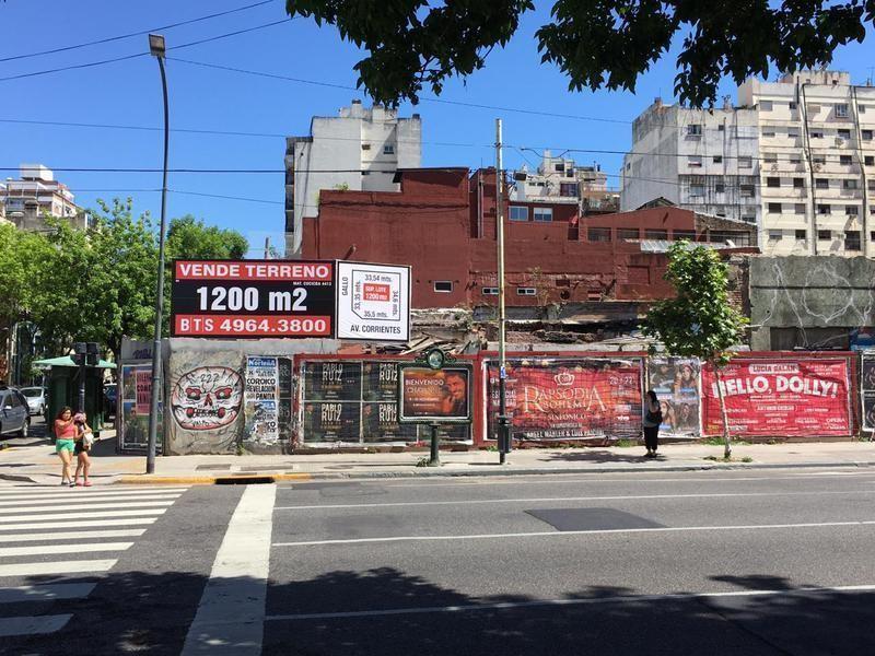 Foto de Terreno Lote en Alquiler en Abasto, Capital Federal, Buenos Aires, imagen 4