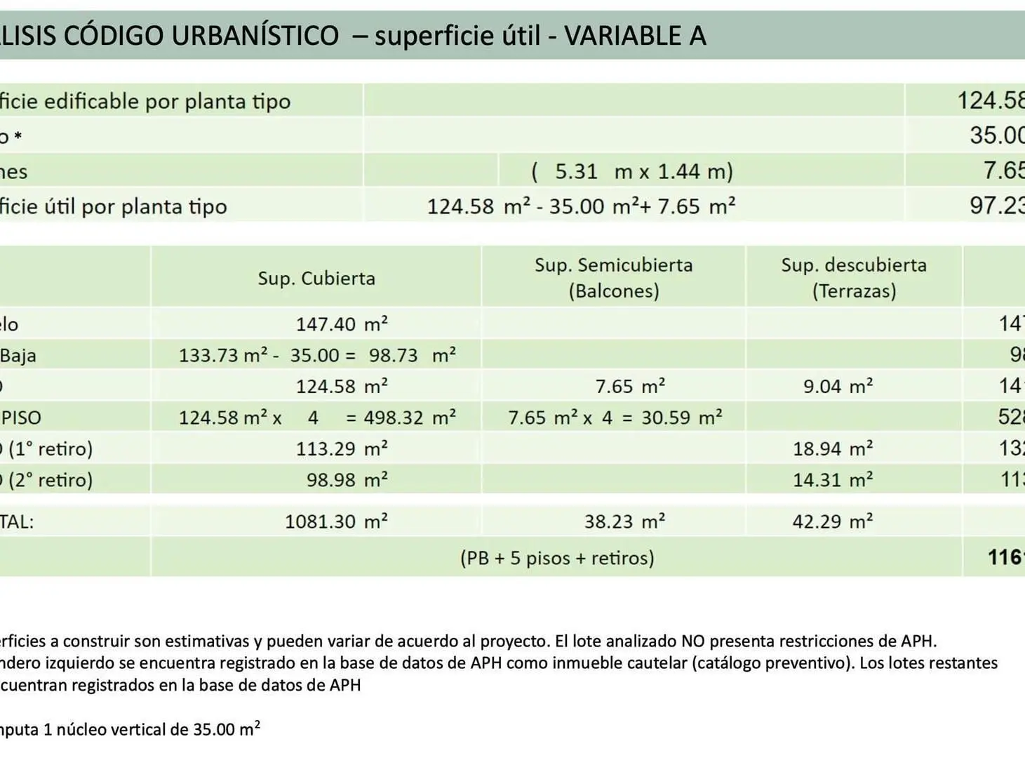Plano 1