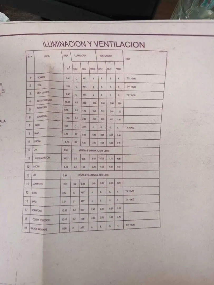 Plano 4