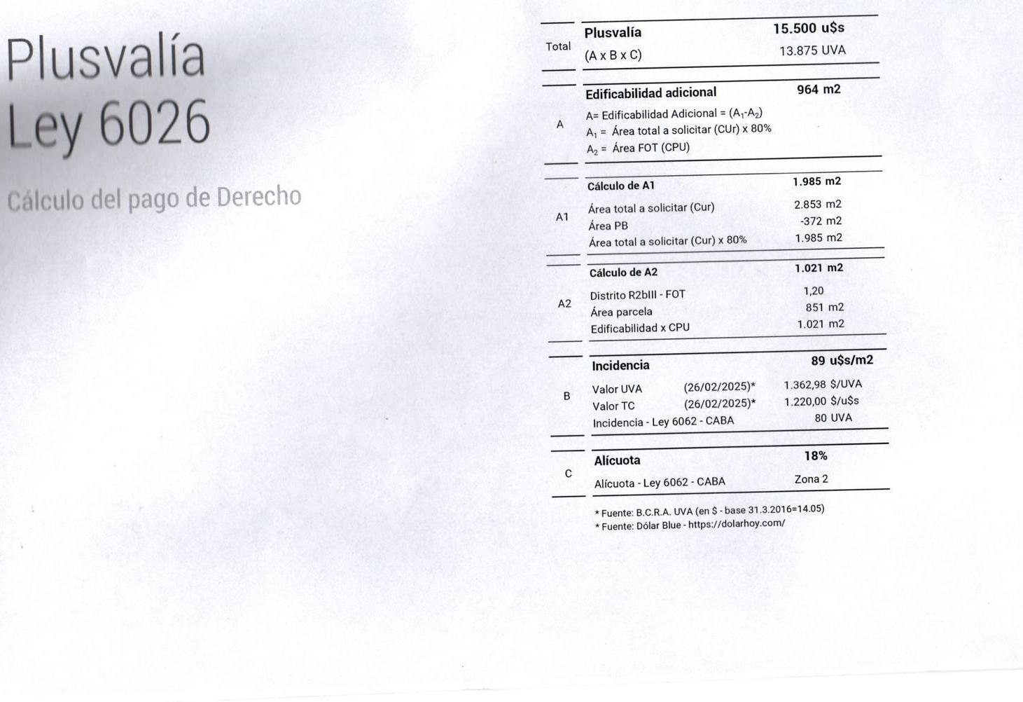 Doblas 1400 Terreno 17,20x49 Apto 2440m2 Vendibles en Parque Chacabuco