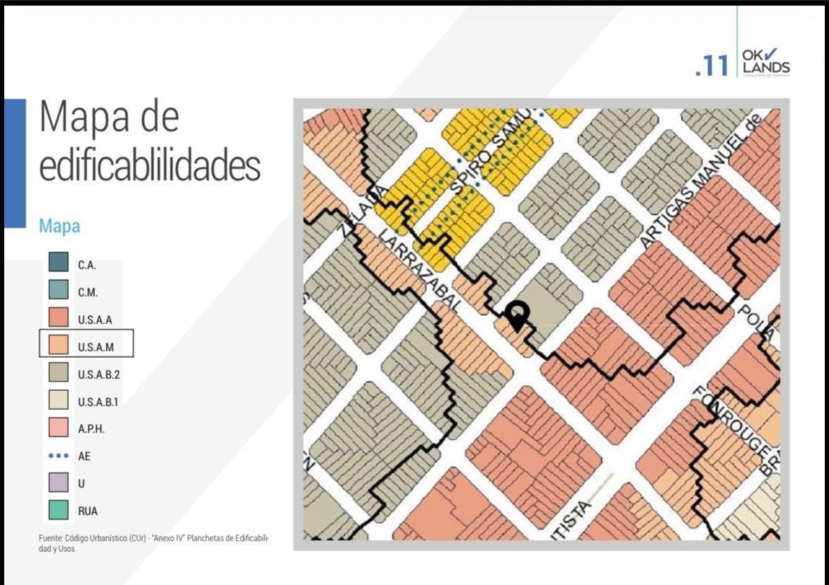 Foto de Venta LOTE sobre av larrazabal para desarrolo comercial/residencial., imagen 5