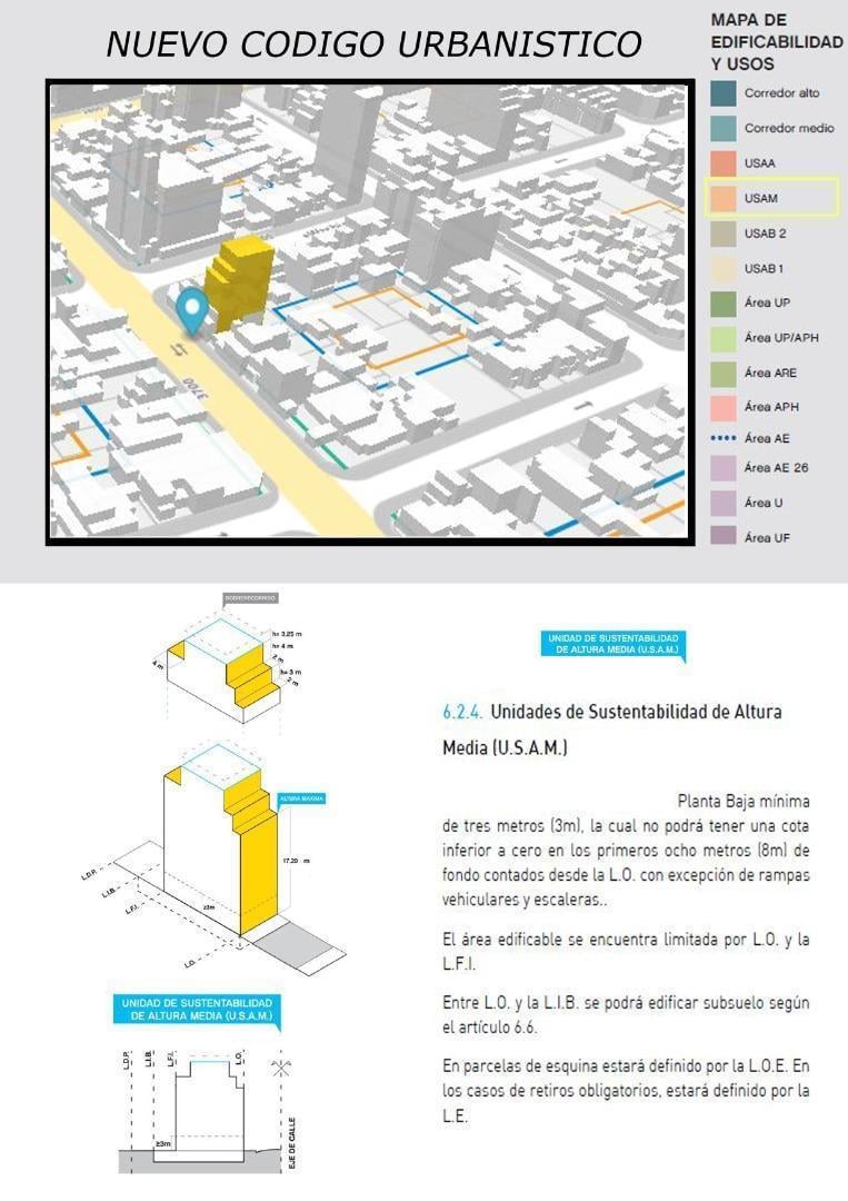 Lote en venta • Sobre Avenida Congreso • Coghlan