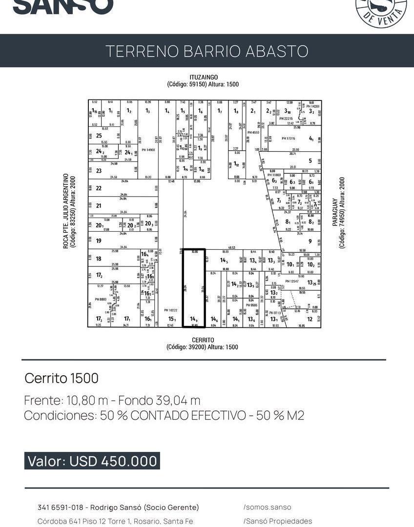 Terreno en Venta, Abasto, Rosario, pb y 6 pisos !