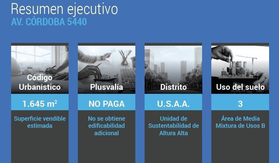 TERRENO - VENTA - PALERMO
