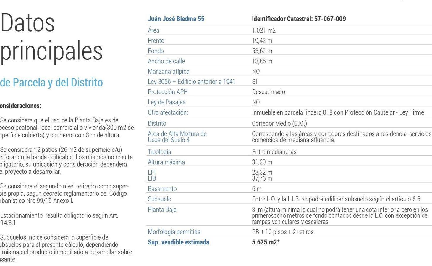 Foto de TERRENO - VENTA - CABALLITO, imagen 1