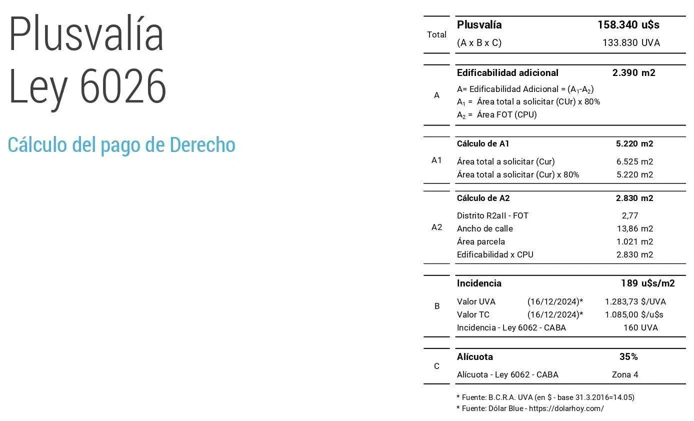 Plano 3