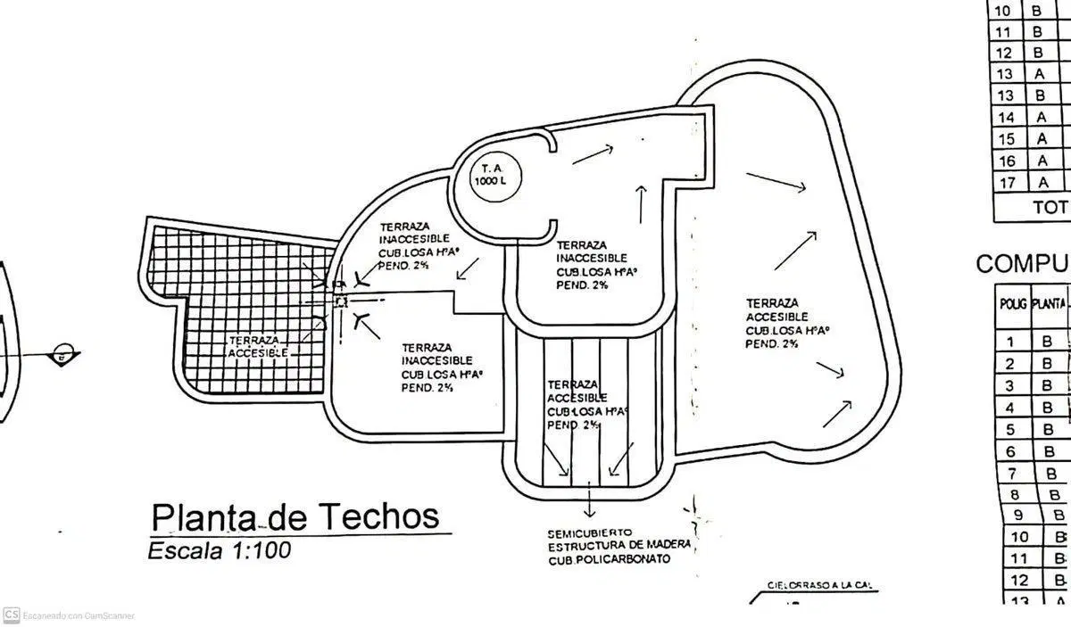 Plano 2