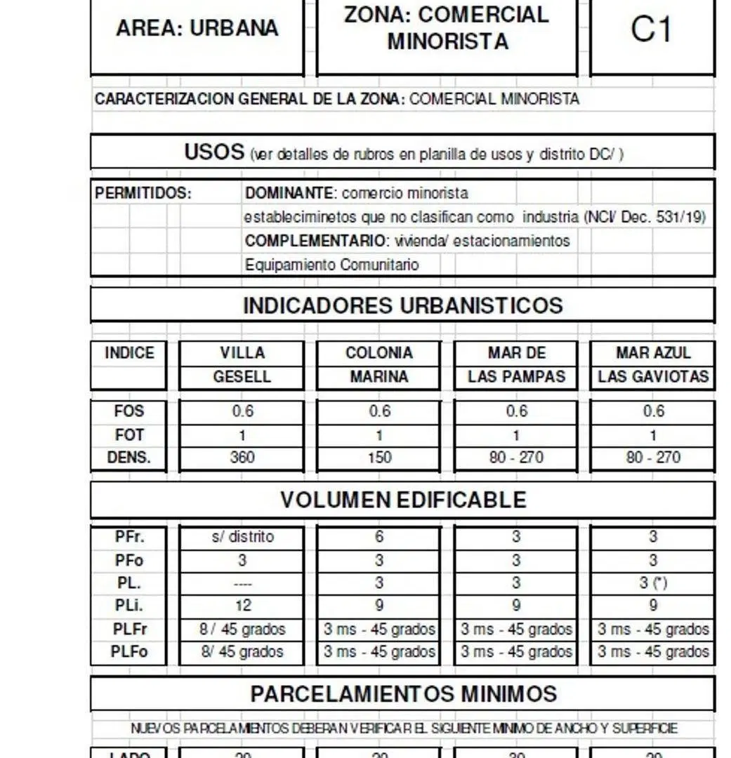 Plano 1