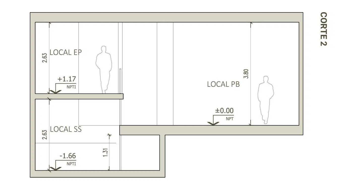 Plano 2